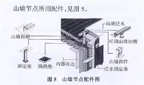 山墻節(jié)點