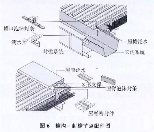 配件圖