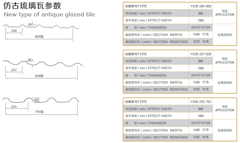 鋁鎂錳仿古連體瓦